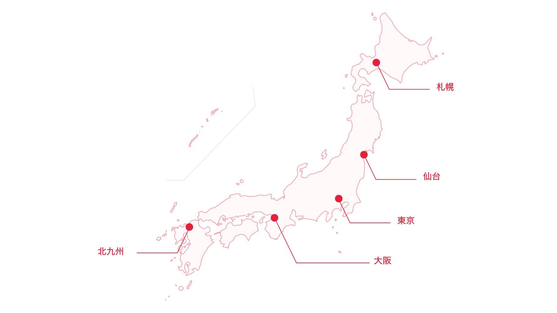 CS本部5拠点